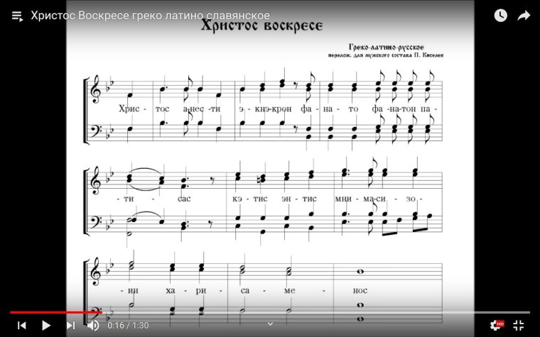 Землю русскую Святую Ноты