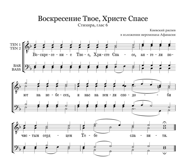 Буди имя Господне Ноты