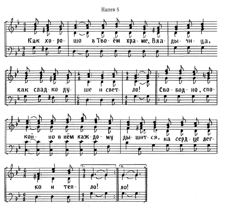 Тропарь Христос воскрес Ноты