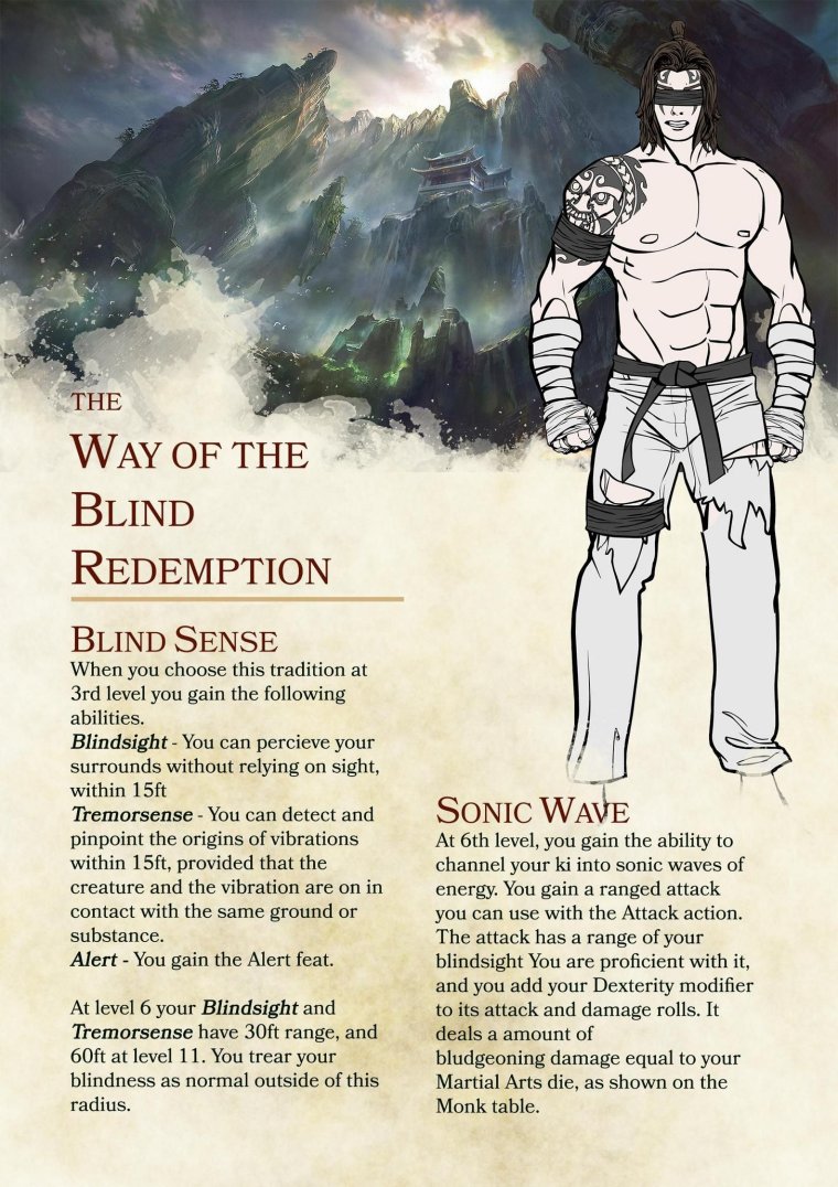 Персонажи Homebrew DND 5