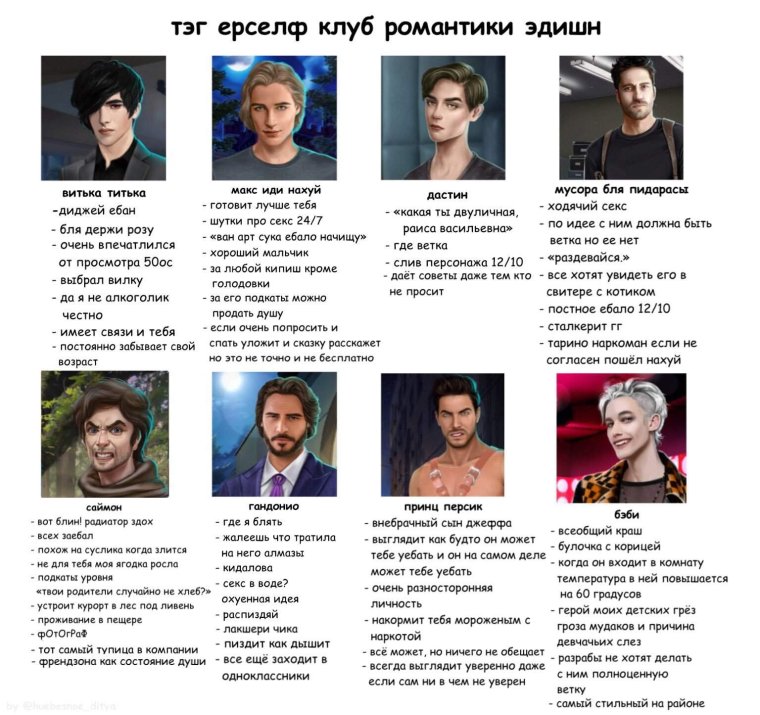Анкеты персонажей клуба романтики