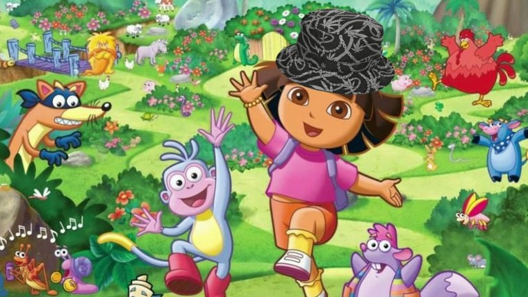 Даша-путешественница мультсериал