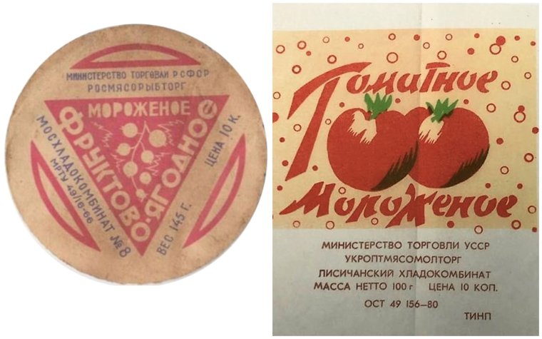 Этикетки советских лимонадов