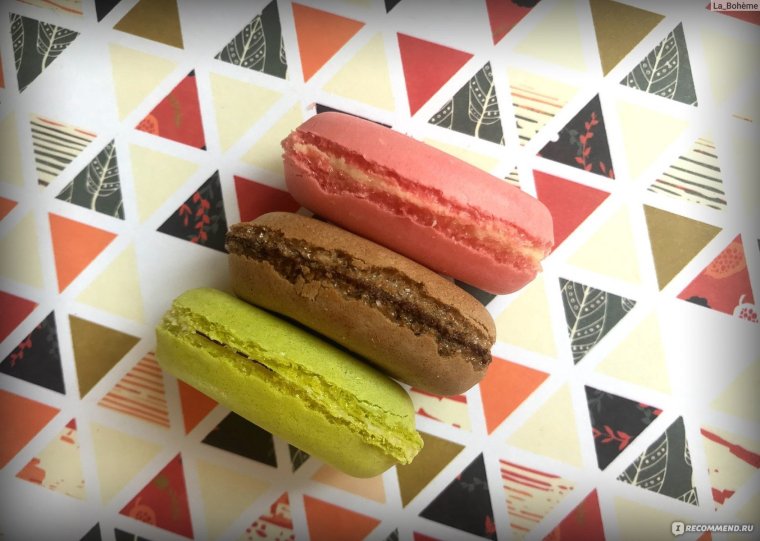 Город сладкоежек кондитерская фабрика