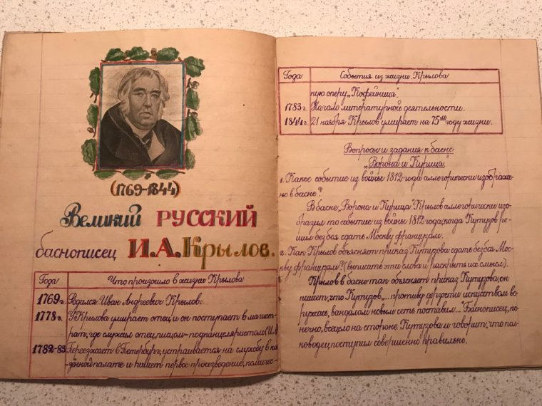 Почерк школьника 50-х годов