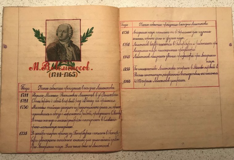 Тетради 50-х годов