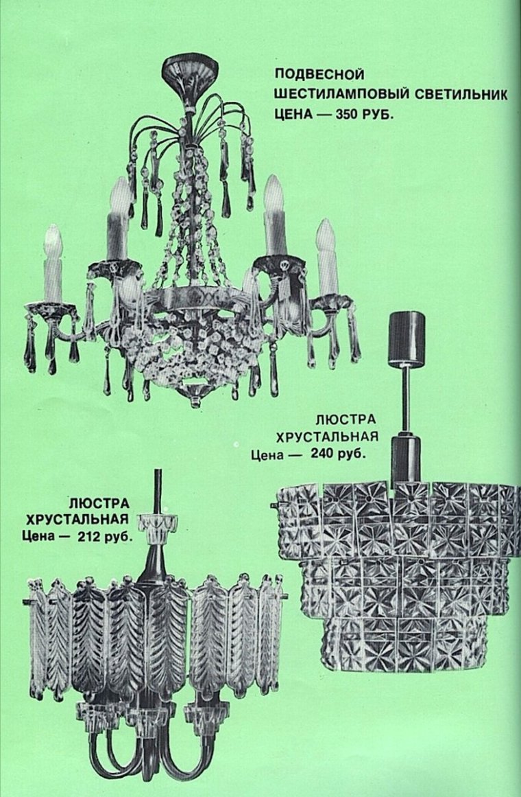Каталог товаров народного потребления 1981 г.
