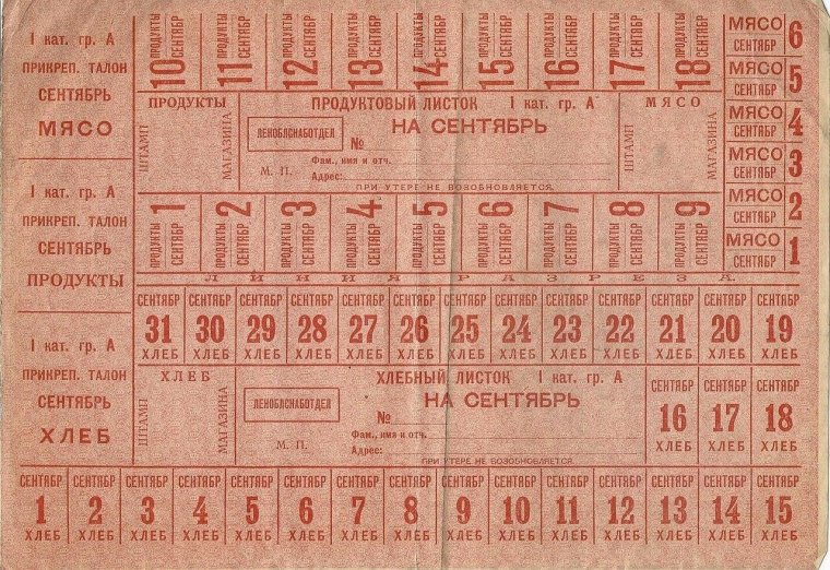 Продовольственные карточки в СССР