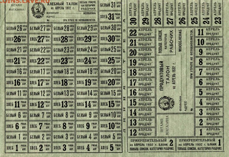 Карточная система в СССР 1930