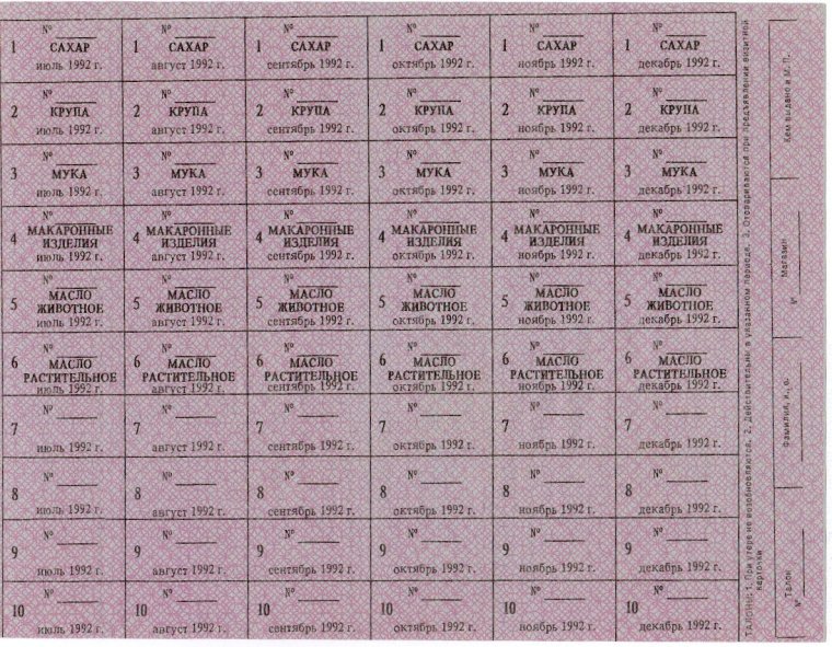 Талоны на продукты в СССР В 80 годы