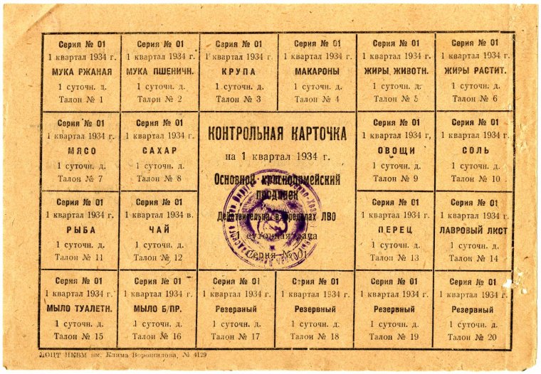 Карточки продуктовые 1930