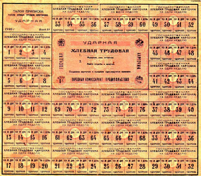 Продуктовые карточки