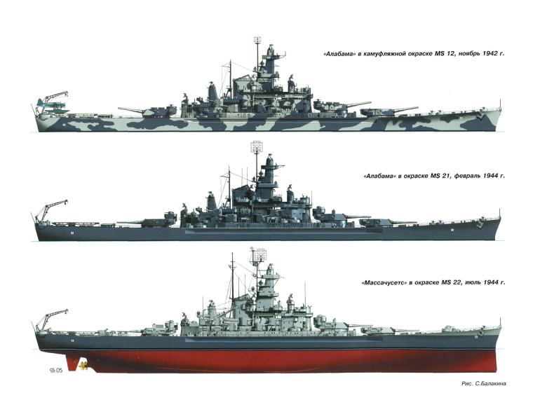 Линкоры СССР второй мировой войны