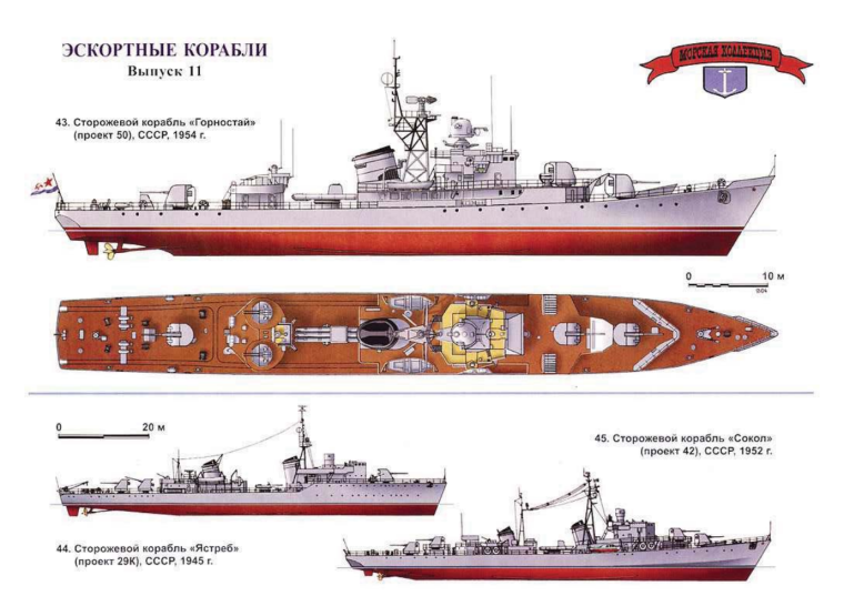 Сторожевой корабль проект 50 чертежи
