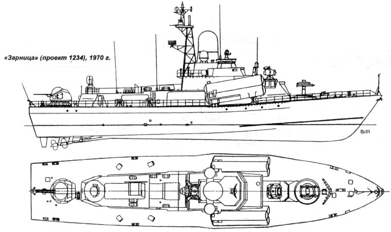 МРК пр.1234 Овод