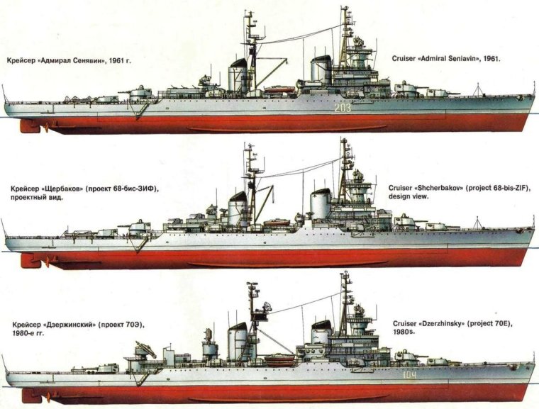 Крейсера проекта 68-бис чертежи