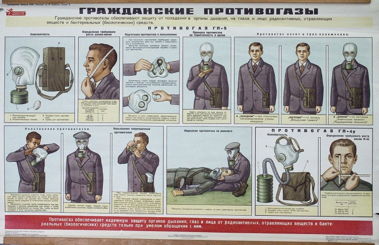 Гражданская оборона в СССР В противогазах