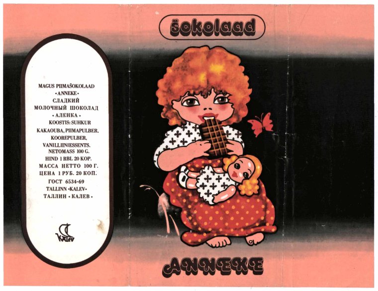 Фантики советских шоколадок