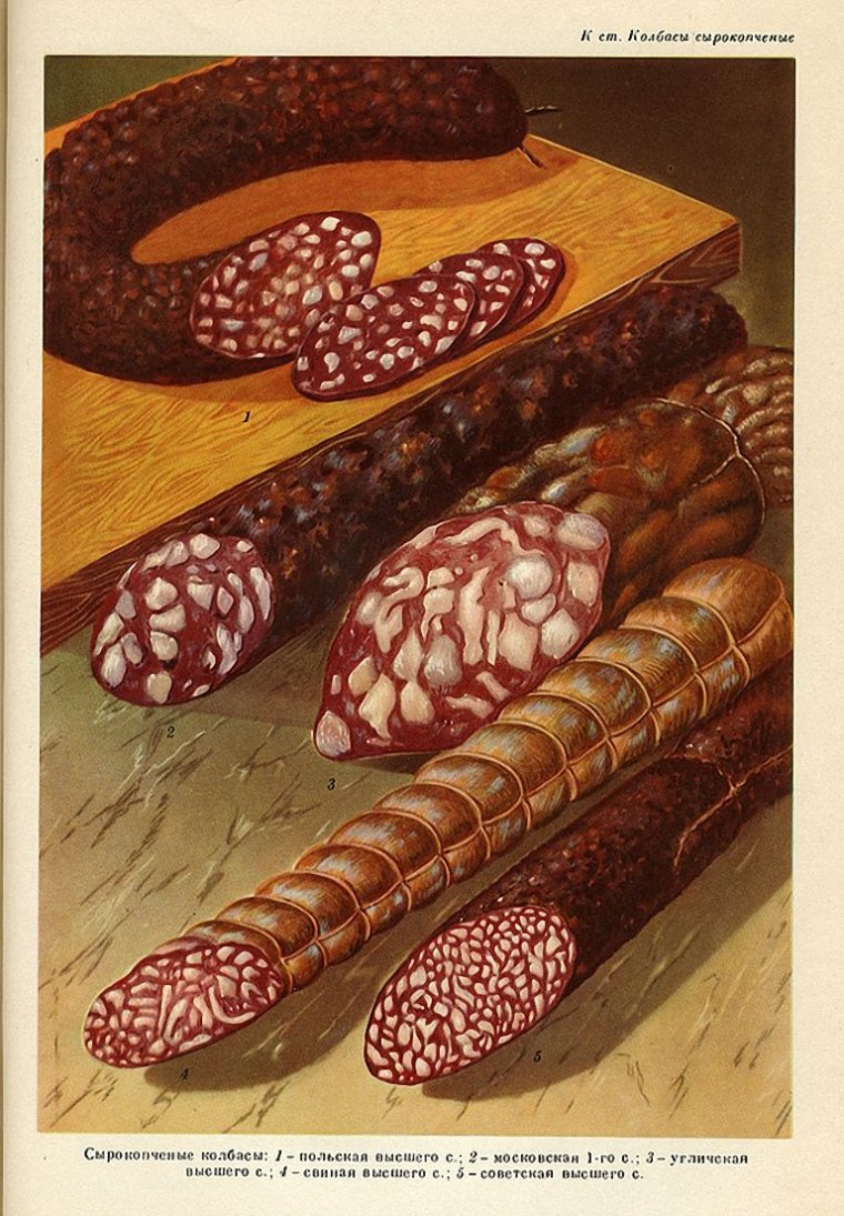 Первые колбасы Углича