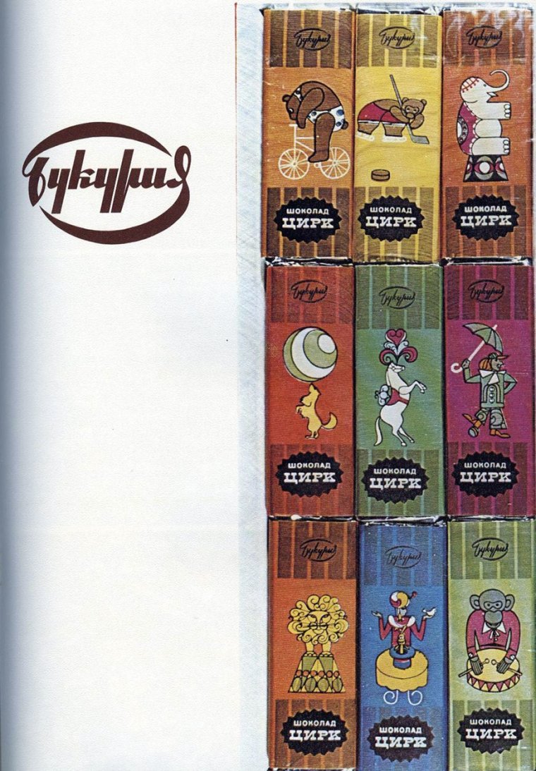 Советские шоколадные батончики