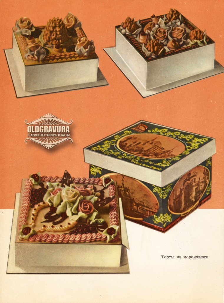 Кондитерские изделия СССР