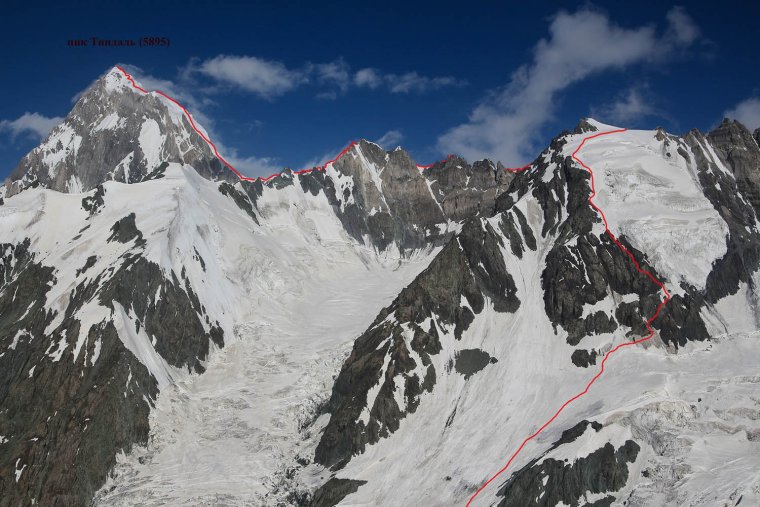 Семитысячники Памира