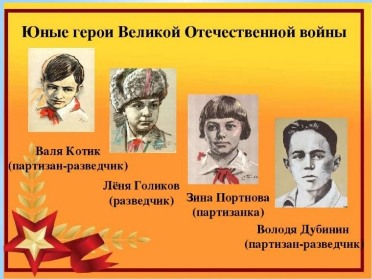 Юные герои советского Союза Великой Отечественной войны 1941-1945