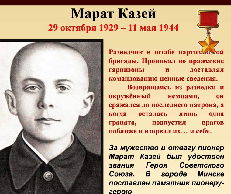 Дети герои Марат Казей