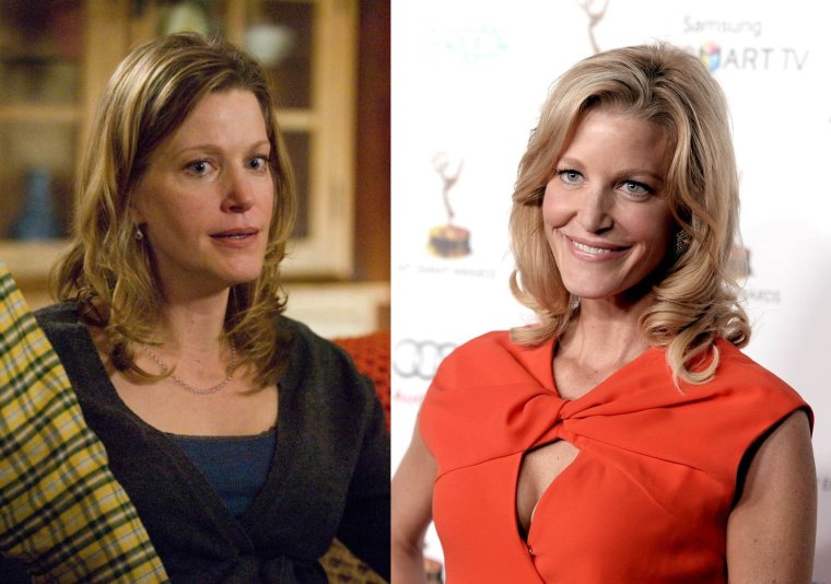 Актёры сериала во все тяжкие сейчас