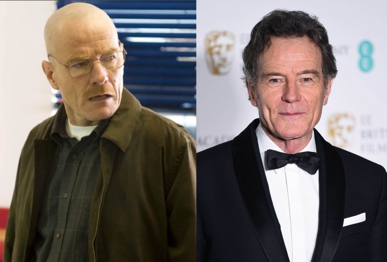 Во все тяжкие актеры тогда и сейчас