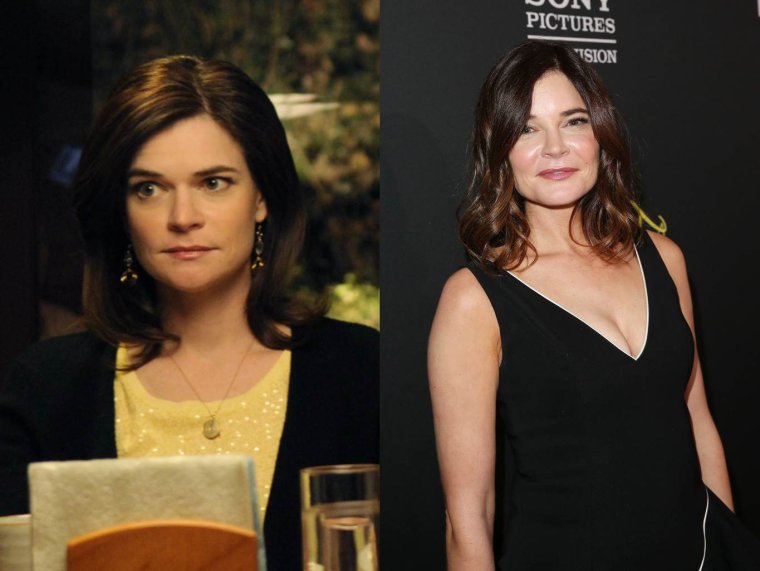 Актёры сериала во все тяжкие тогда и сейчас