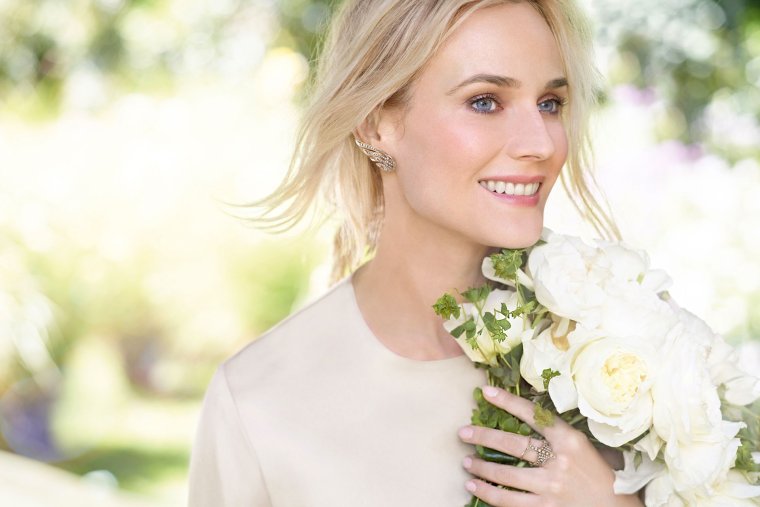 Диана Крюгер модель