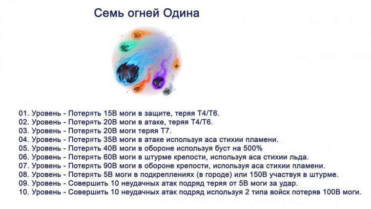 Викинг хелп семь огней Одина