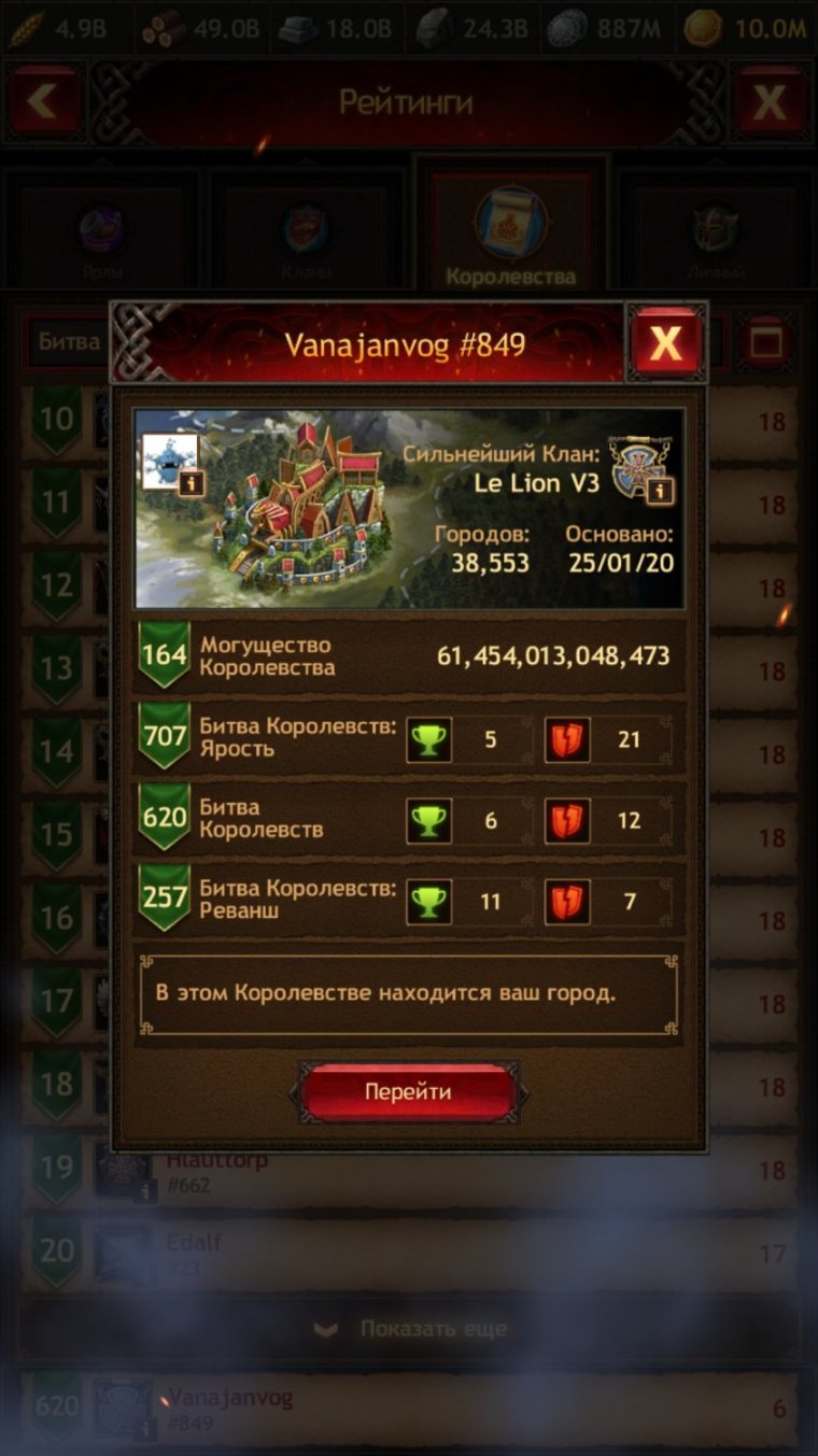 Викинги война кланов, самый сильный игрок