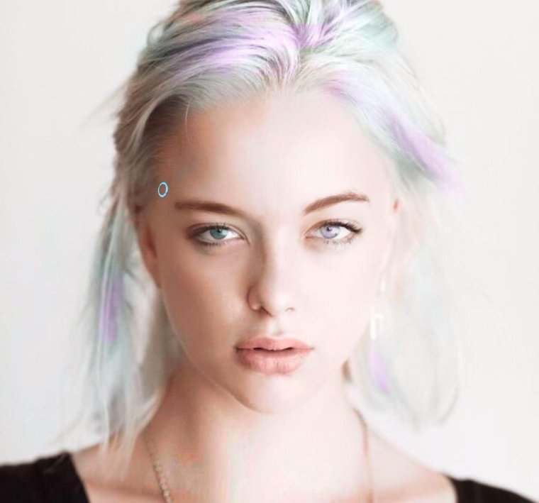 Актрисы с белыми волосами