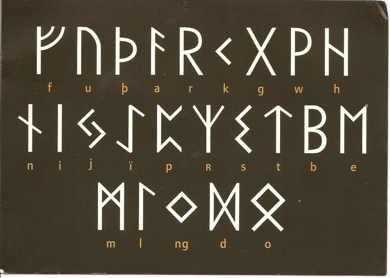 Рунический алфавит футарк