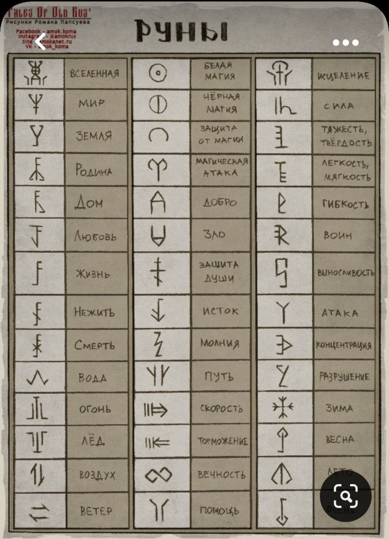 Руны древних славянских богов