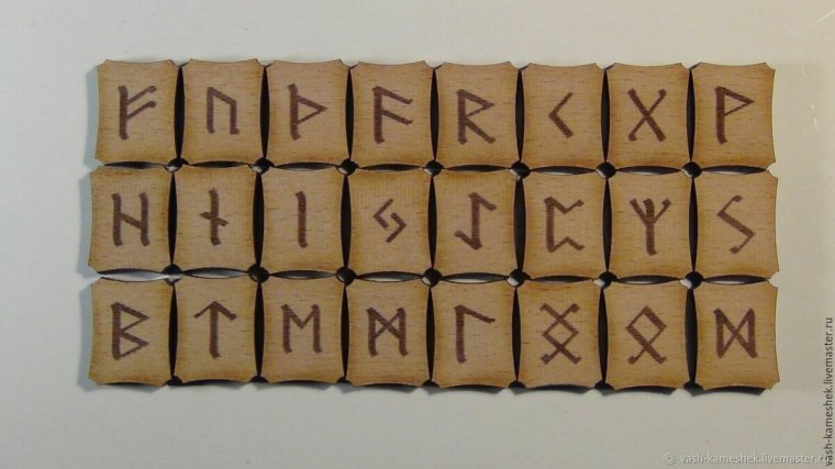 Рунический алфавит футарк