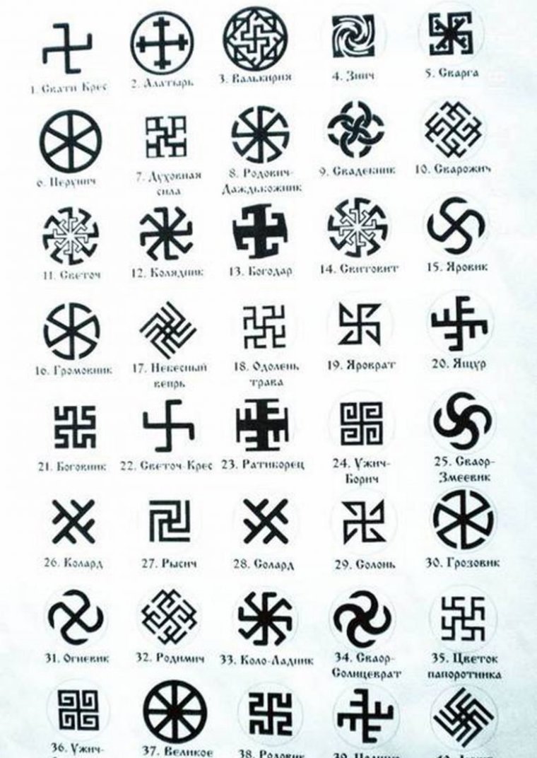 Солярные символы славян обереги