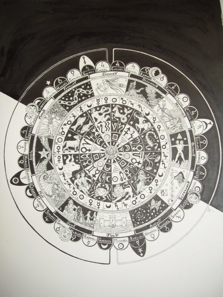 Колесо фортуны Сансара