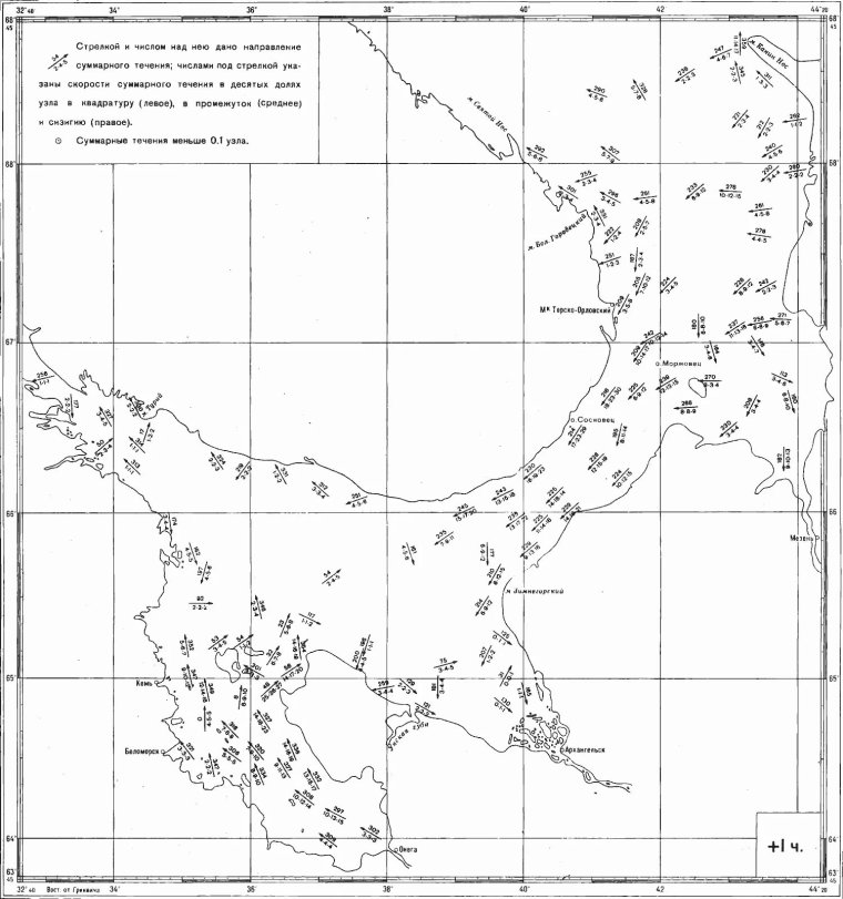 Схема течений белого моря