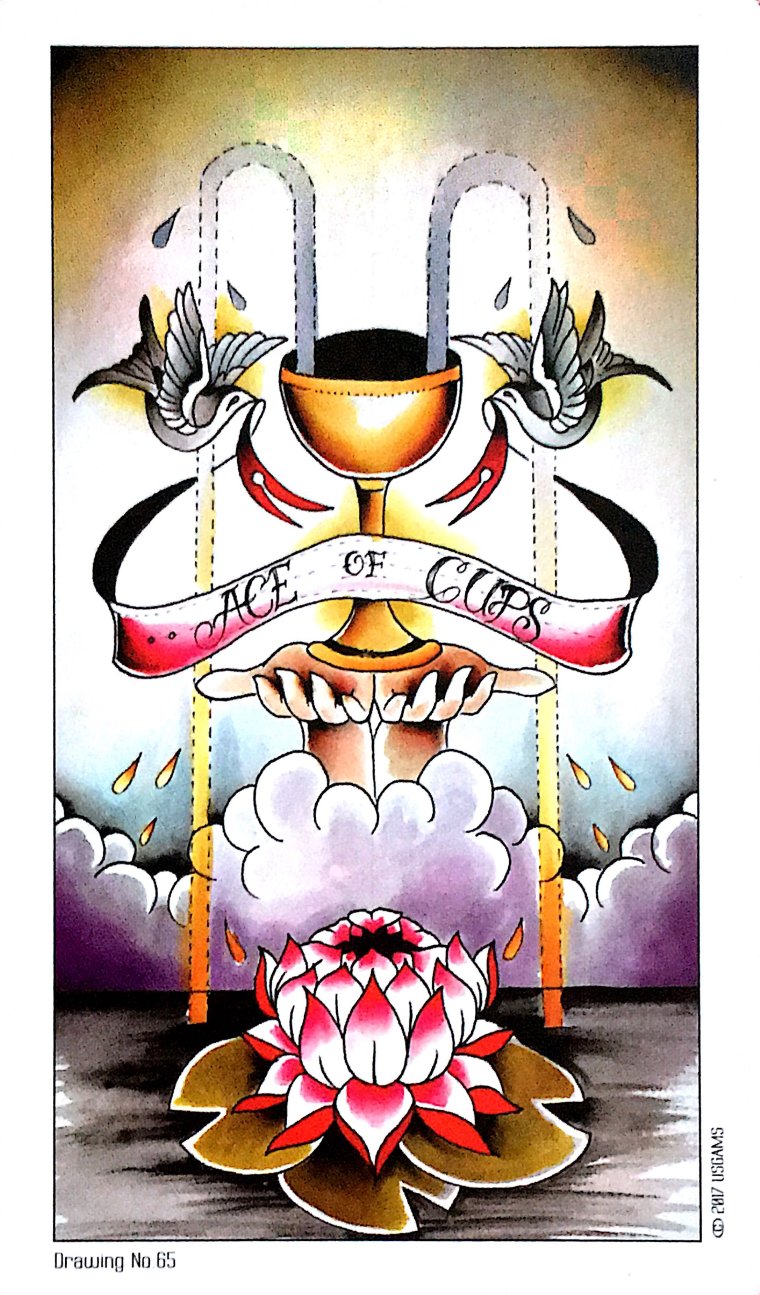 Карта Таро туз кубков