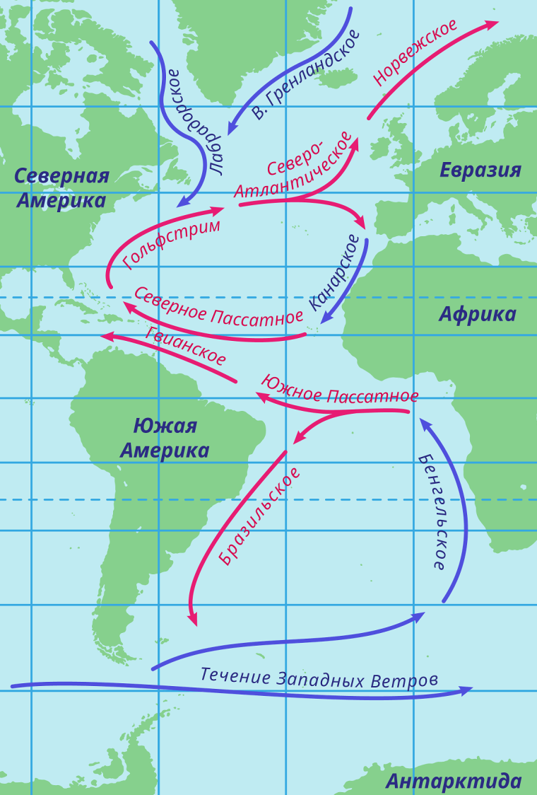 Гольфстрим на карте Атлантического океана