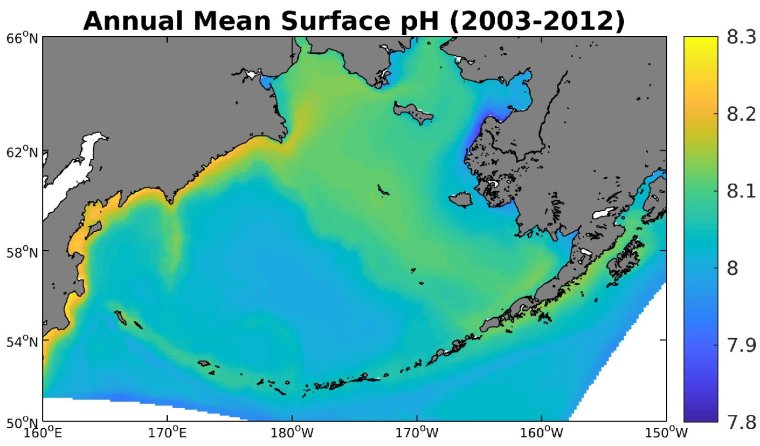 Климат Берингово моря